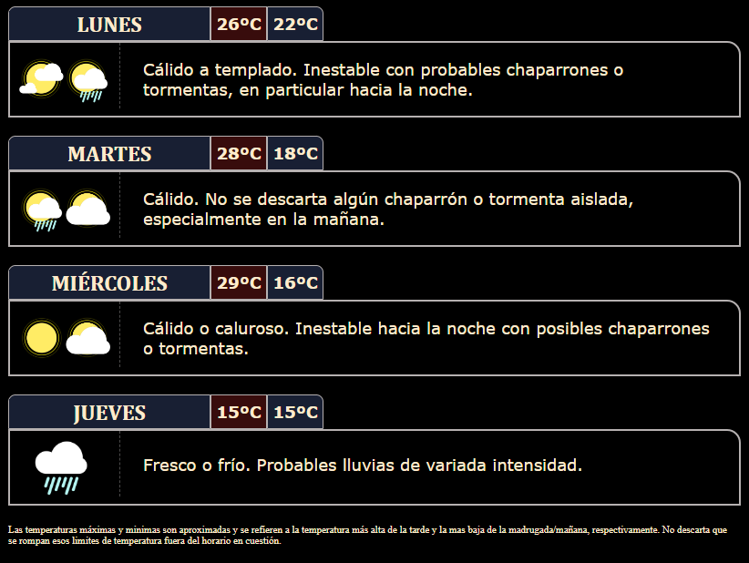 MeteoTrelew's tweet photo. #PanoramaDeLaSemana 😵‍💫

Un dolor de cabeza total. Meritorio de exclamar "que tiempo loco". Esta semana puede fallar todo.
El martes haré un refuerzo muy necesario, siendo que la situación del jueves/viernes puede ser interesante. https://t.co/LAX48LONa9