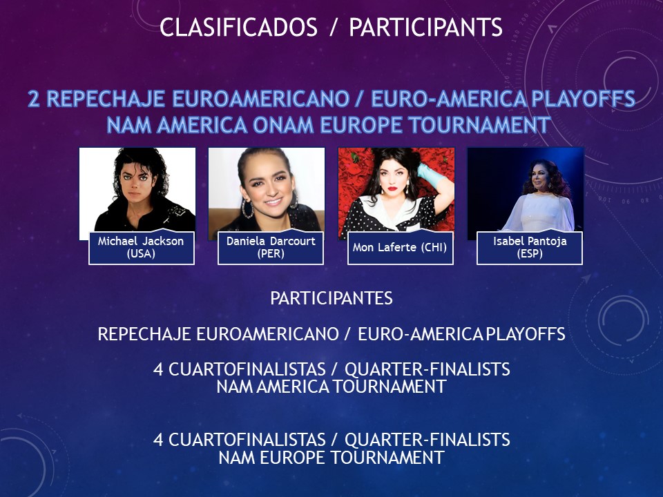 NAMTourOK's tweet photo. CLASIFICADOS A LA NAM SUPERCUP 2023.
#MichaelJackson, #DanielaDarcourt, #MonLaferte, e #IsabelPantoja se clasificaron a la #NAMSupercup 2023 mediante el Repechaje Euroamericano. https://t.co/GmAlRvnTtw