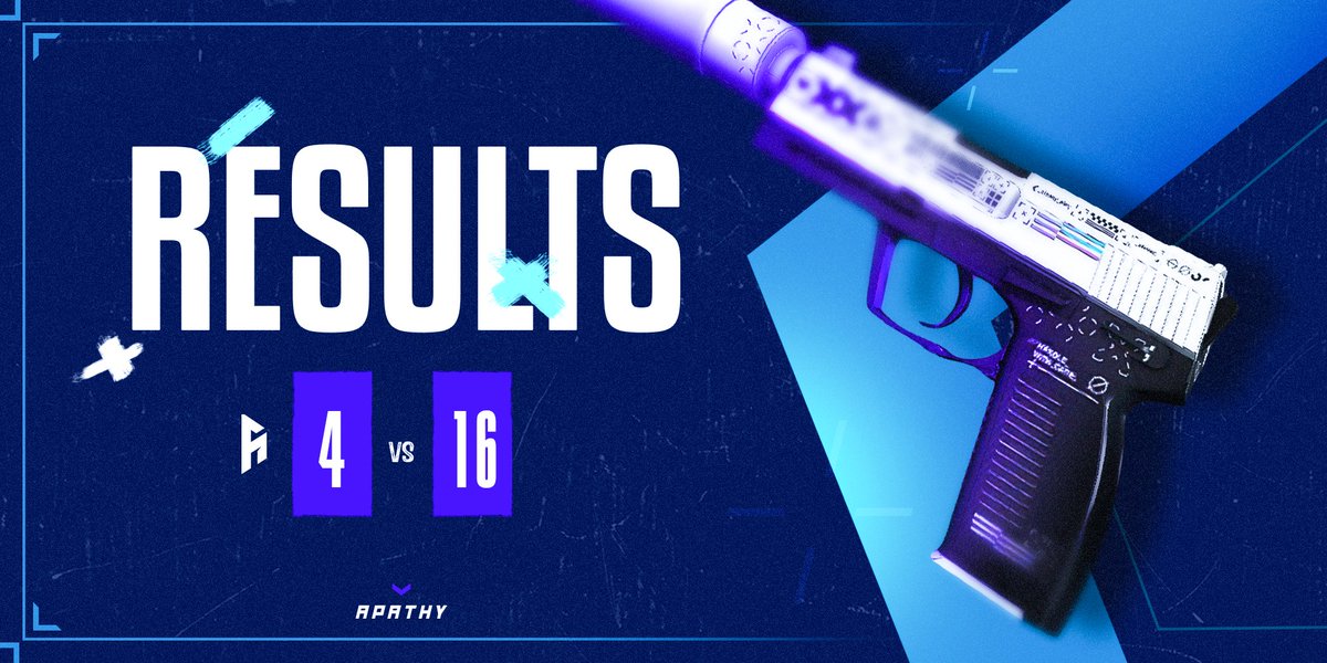EsportsApathy's tweet photo. Unfortunately we take our first loss of the season. 
3-1 in ESEA open.

gg go next 😎

#staycold 🥶💙

@DigitalDeceiit @Devilicious_cs @DeebenMika @DusntAxeCSGO @Frostaayyylmao https://t.co/ZNwf9zGFVe