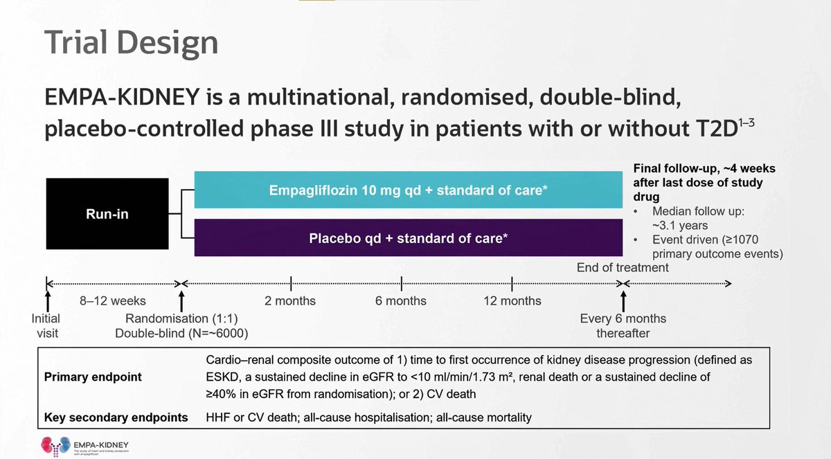 edgarvlermamd's tweet photo. Comparing the populations of SGLT2 inhibitor trials according to the @goKDIGO classification
📌 CREDENCE
📌 DAPA-CKD
📌 EMPA-KIDNEY: Will include those with low GFR but normal albumin excretion rate 
Credit: @P_Rossing 
#Nephpearls https://t.co/SyQi7fD7vR