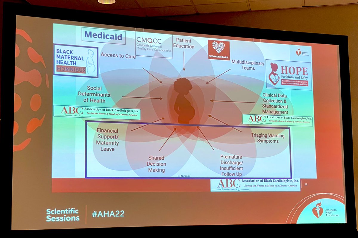 #AHA22 #ABCardio4Moms #AHAWIC #ACCWIC #WIC 

And we continue w Dr @VoiceOfDrJoyce #Advocacy & #CardioObstetrics for it saves lives‼️

@mirvatalasnag @Hragy @iamritu @ALEX_MISCHIE @Bravo__MD @HeartBobH @SharonneHayes @WomenAs1 @ErinMichos @pabeda1 @PenseeWu @Sting64r @KTamirisaMD