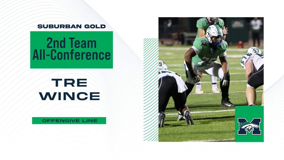 Marquette Football (@marquettefootbl) on Twitter photo 