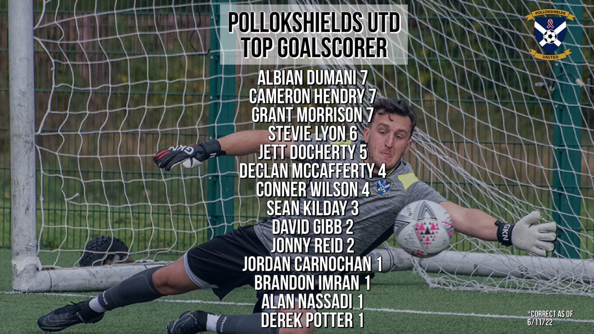 Pollokshields Utd FC tweet media