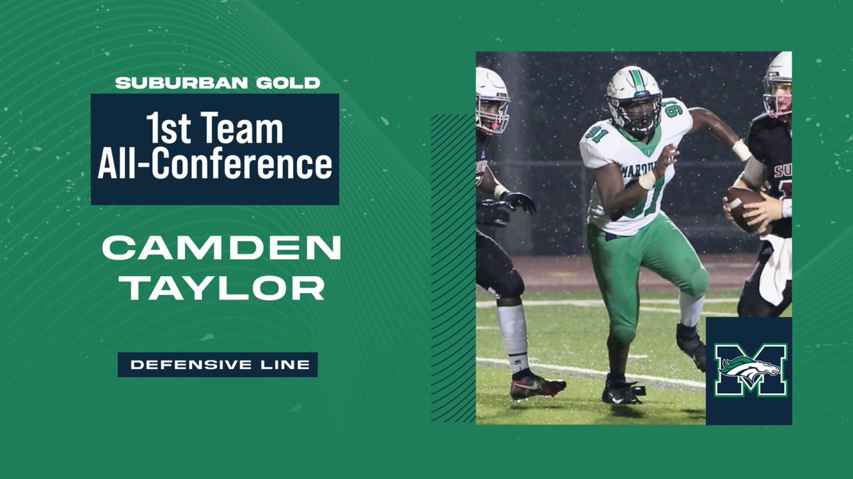 Marquette Football (@marquettefootbl) on Twitter photo 