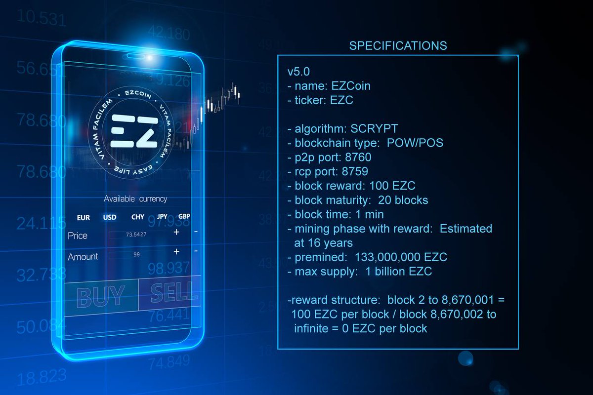 OfficialEZCoin tweet media