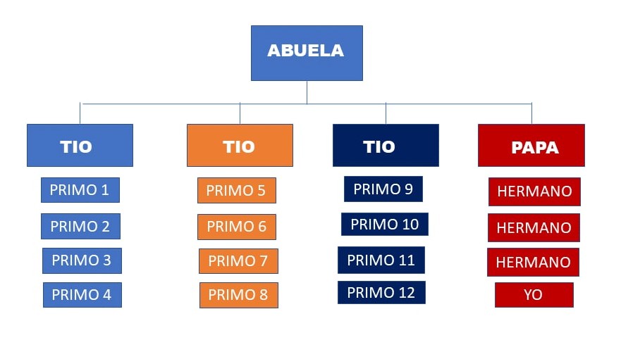 𝗖𝗮𝗿𝗹𝗼𝘀 𝗠𝗼𝗿𝗮𝗻 tweet media