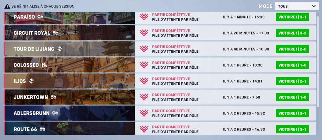 Le duo cosmique avec <a href="/SleNdXow/">SleNdX</a>