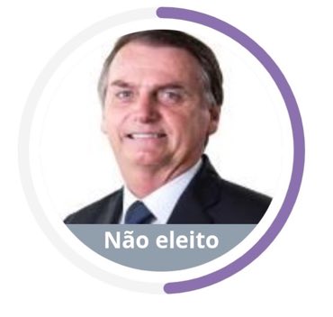 jairmearrependi's tweet photo. https://t.co/jjScSwU7EK