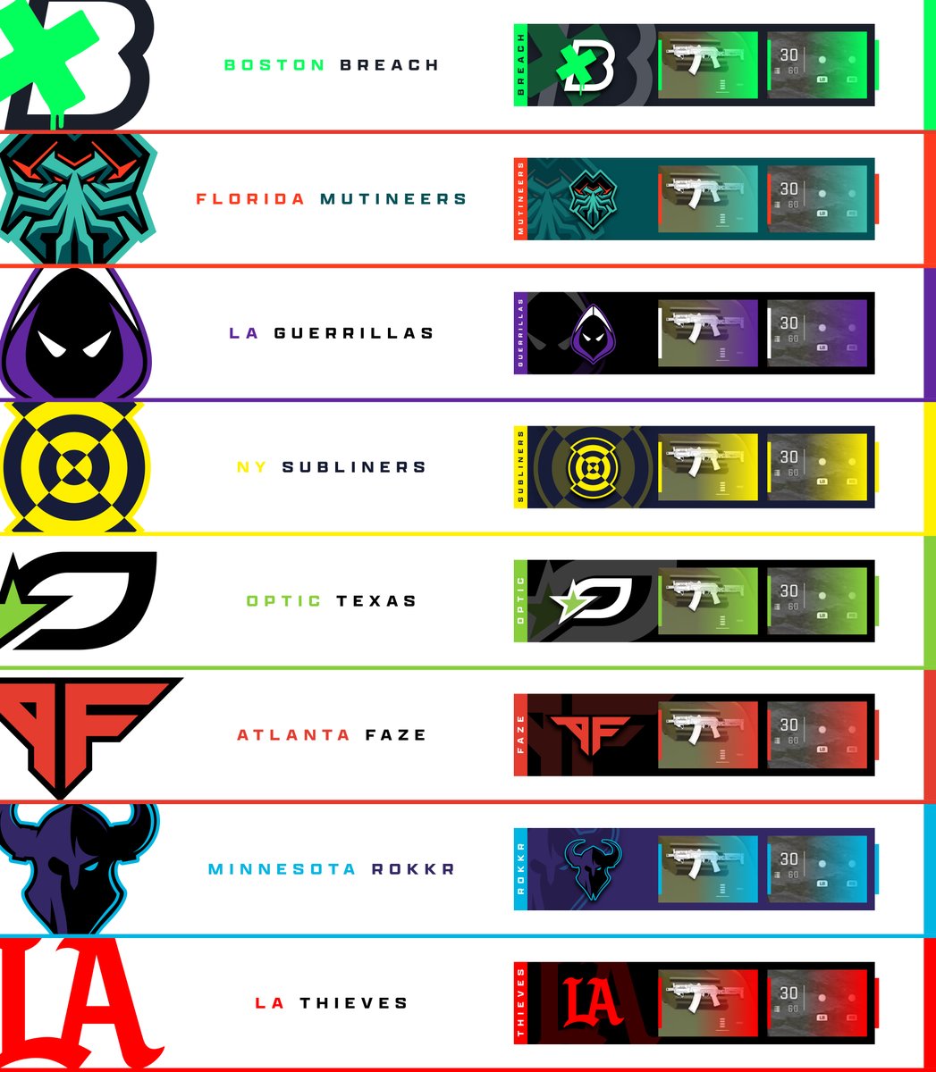 MW2 CDL Overlay GIVEAWAY! <a href="/CallofDuty/">Call of Duty</a> <a href="/intelCDL/">CDL Intel</a> 

- Retweet &amp; Tag a friend to enter
- 5 WINNERS SELECTED TOMORROW @ MIDNIGHT!
- Good-luck, and have fun! Love... Fuzey