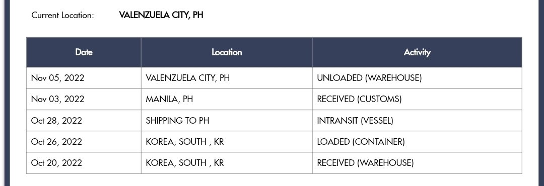staynlemons's tweet photo. Good morning!

Update re: Stray Kids Maxident albums

These are now unloaded in cargo's warehouse in Valenzuela. ^^ I expect to receive the box within the week. ❤️

- sw online
- muplant
- music korea
- withmuu
- jypshop
- bdm
- ldf
- sw ld online r1

#SNLemonsUpdates https://t.co/FJRK3CxX6l