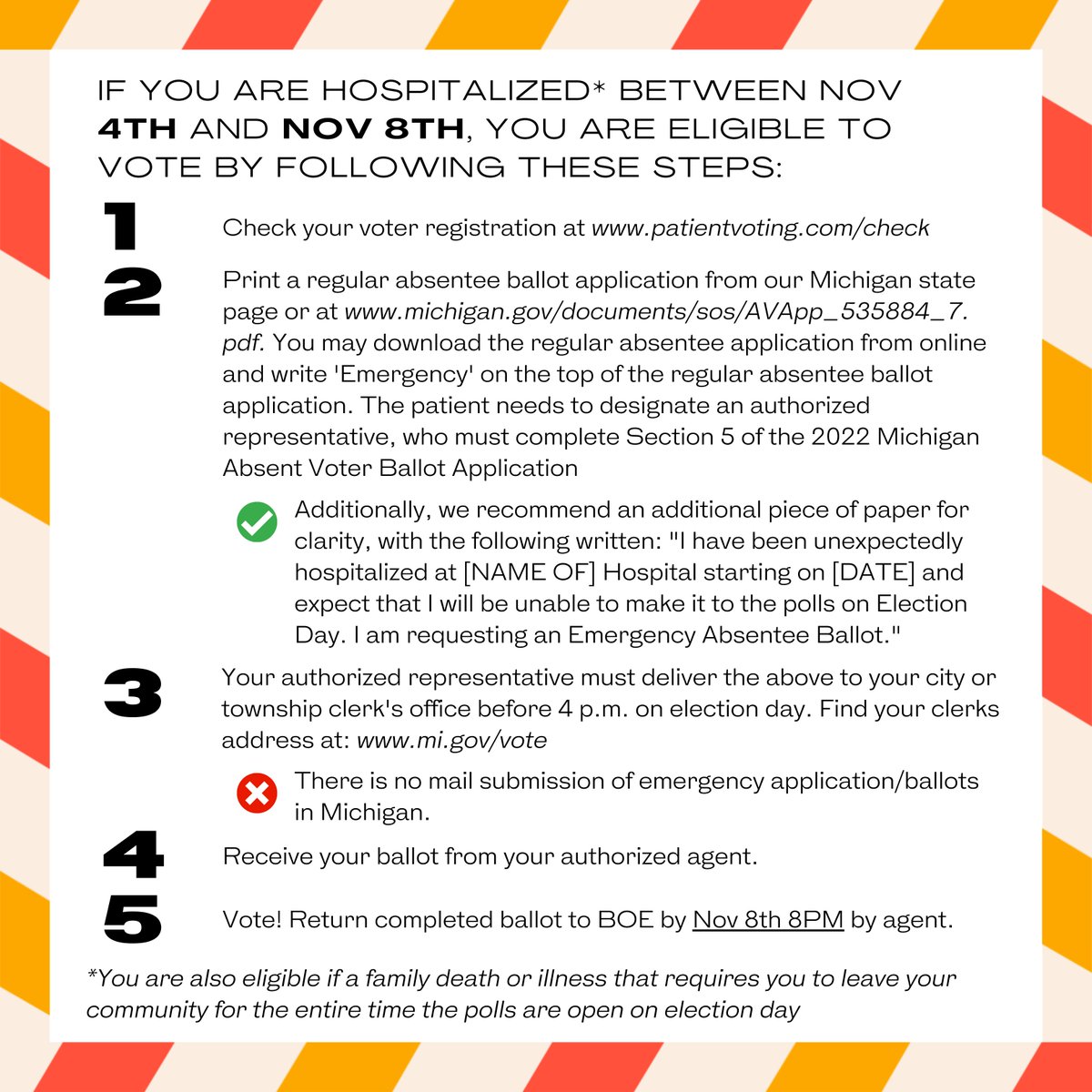 Patient Voting tweet media