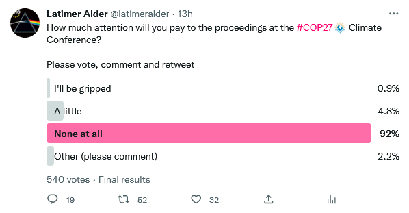 latimeralder's tweet photo. Dwindling interest in 'climate' should be a warning to our politicians that bankrupting our country for their 'green' fantasies is unlikely to be a vote-winner https://t.co/PvEi11Y0hu
