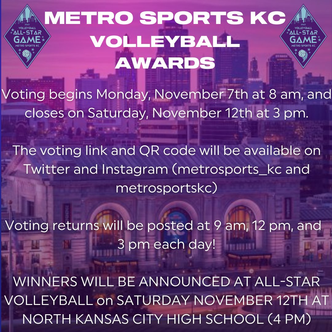 Here's the layout for volleyball awards voting! The QR code and link will be sent out tomorrow on our social channels at 8 am! Happy democracy!