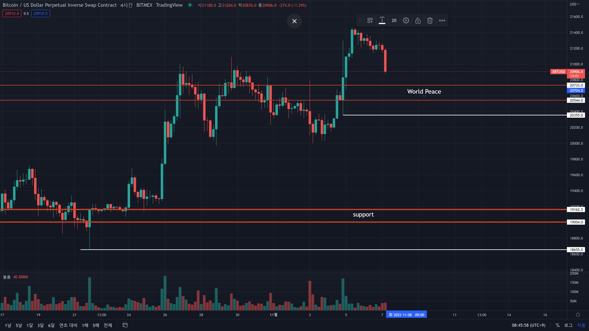 Cryptolerance tweet media