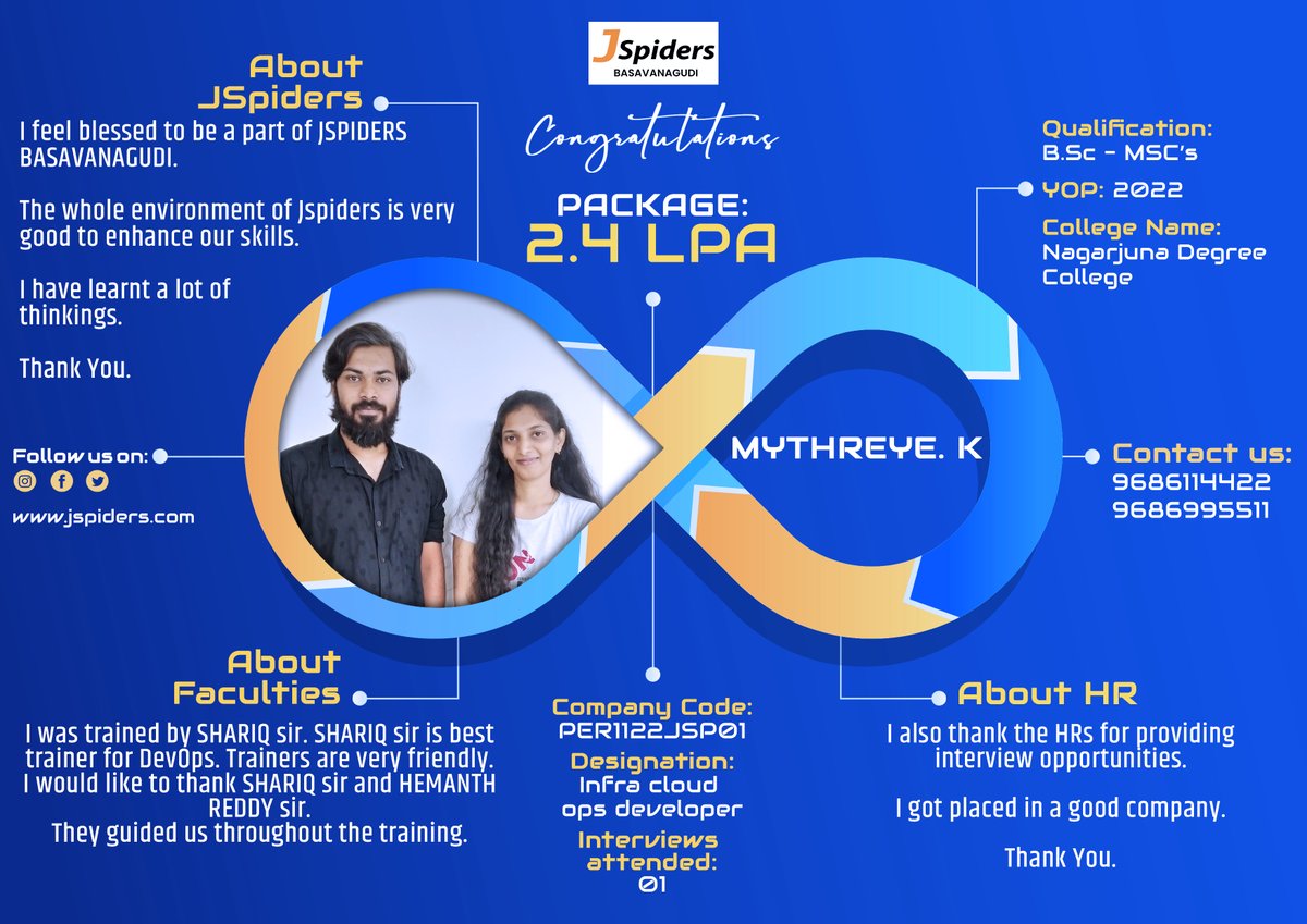 BrandingJsp's tweet image. Congratulations MYTHREYE.K For getting placed as INFRA CLOUD OPS DEVELOPER

#jspidersbasavanagudi
#placedstudents
#devopsstudents
#studentreview
#devopstraining
#offlinelearning
#bestcourses
#growwhileyoulearn
#trainingdevops
#devopsengineer
#devopstools
#devopsjobs
