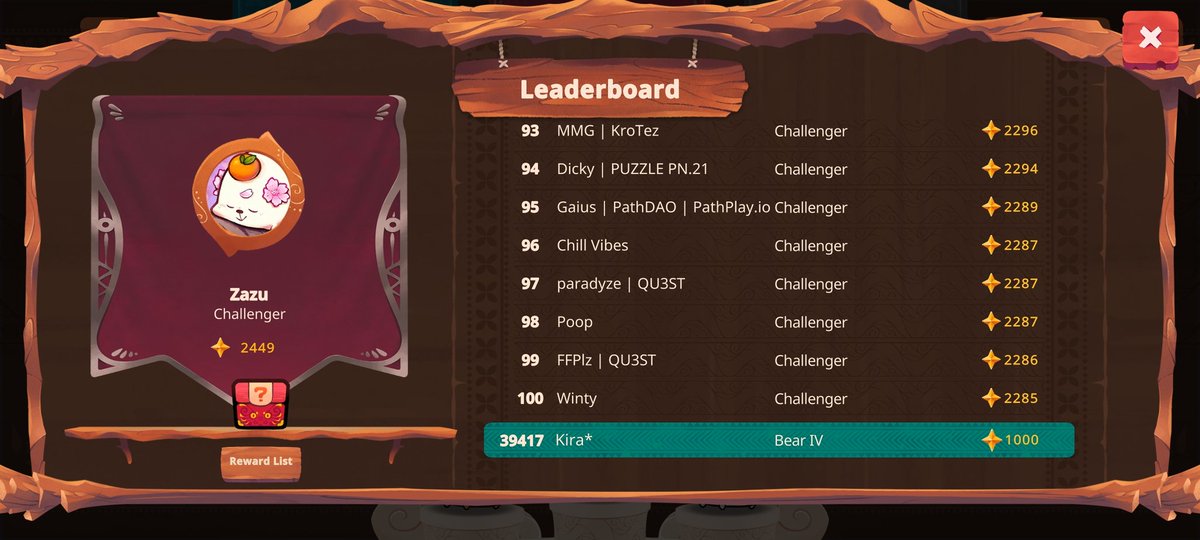 Go up up up Sa leaderboards 🎉