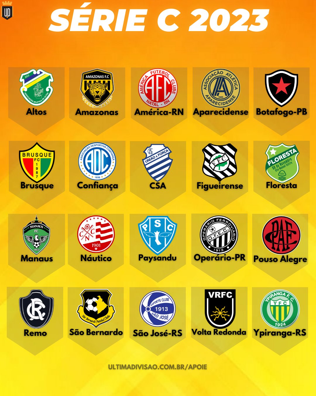 Última Divisão on X: Estão definidos os jogos que valem acesso pra Série C de 2022. E agora, quem sobe? / X