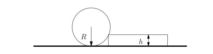 A cylinder has a radius R and weight G. You try to roll it over a step of height h < R. The minimum force needed to roll the cylinder over is:

From F = ma Exam A: January 23, 2019