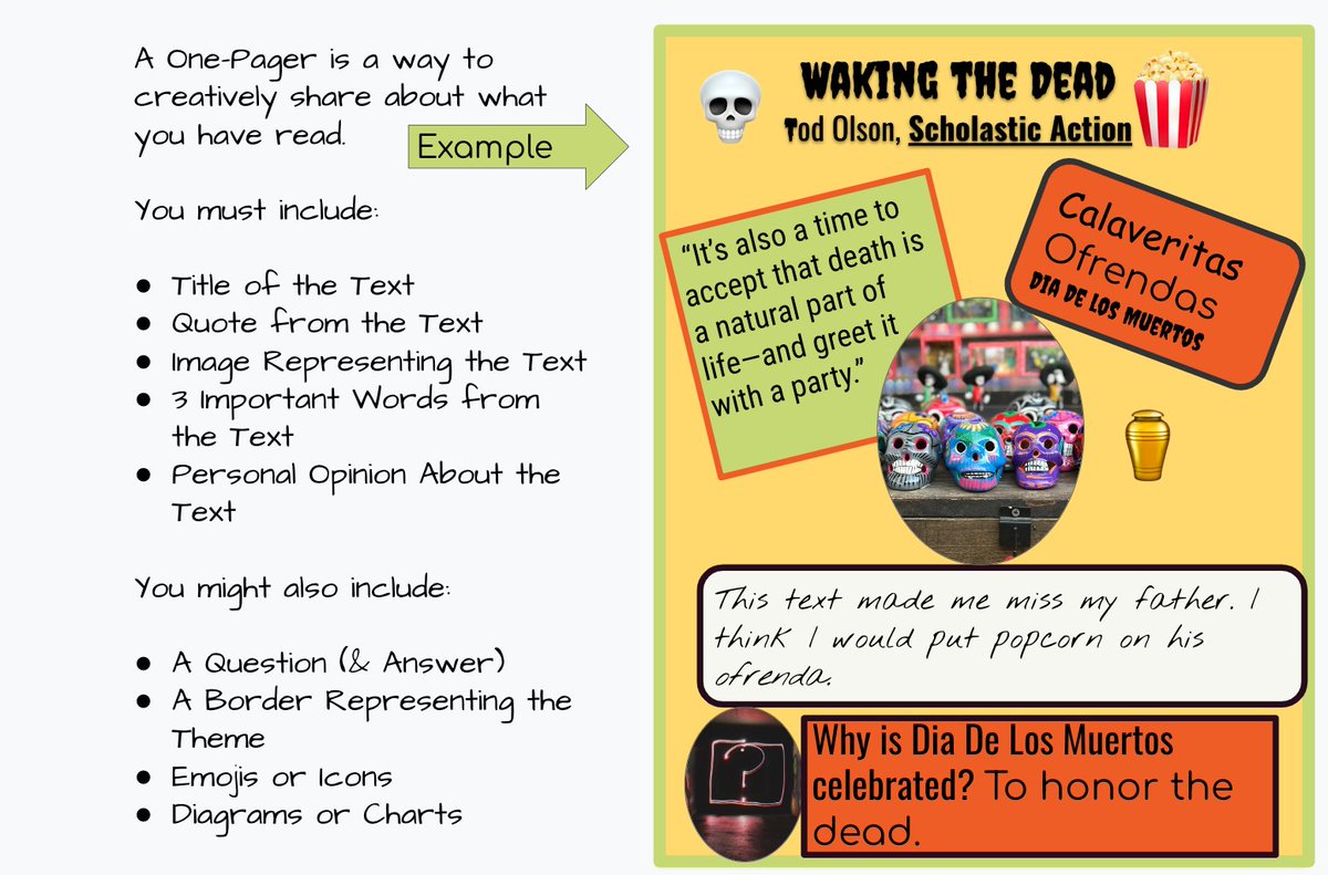 michelleshory's tweet photo. 😱Sunday night scaries? A one-pager is ALWAYS a great way to start the week! A one-pager encourages careful reading, engagement, &amp; creative expression. See our digital &amp; print templates on #ELL2point0. Teachers have been using these for several years. https://t.co/7VqDuuLYip https://t.co/bdo9fs7Byg