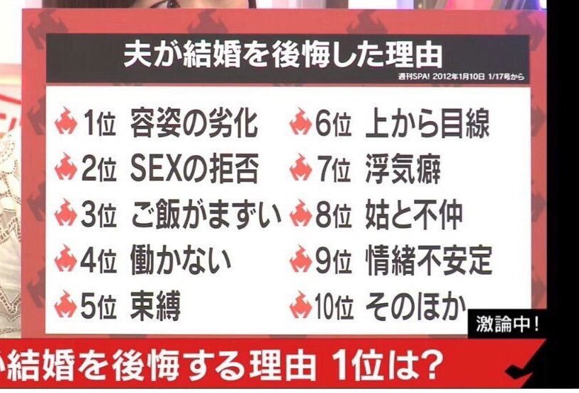 おもち|20代からFIRE tweet media