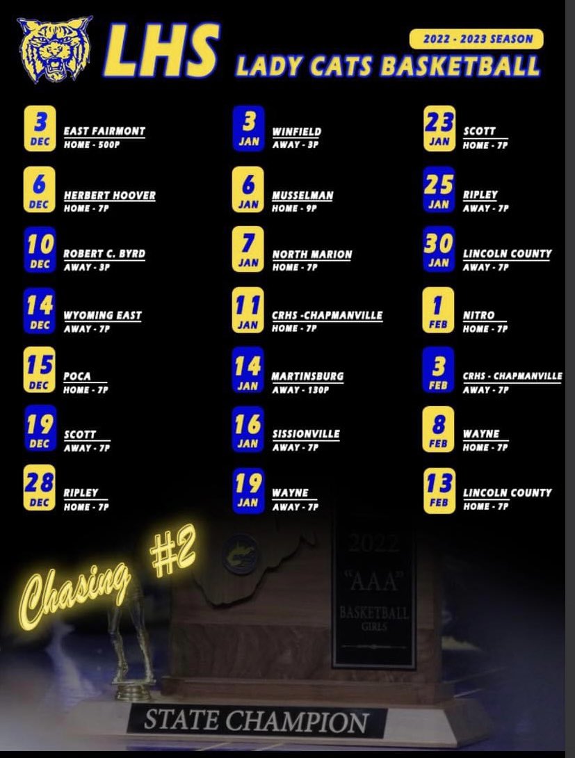 Logan Lady Wildcats (@wildcats_logan) on Twitter photo 