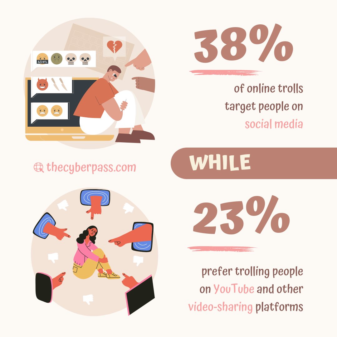 😮 Surprised? If you’re worried about your kids and the internet, start the conversation early to avoid your child being involved in an incident. 

To learn more or sign up for a tour for your kids/students, visit our website in the bio.

#Trolls #cybersecuritytips #parenting