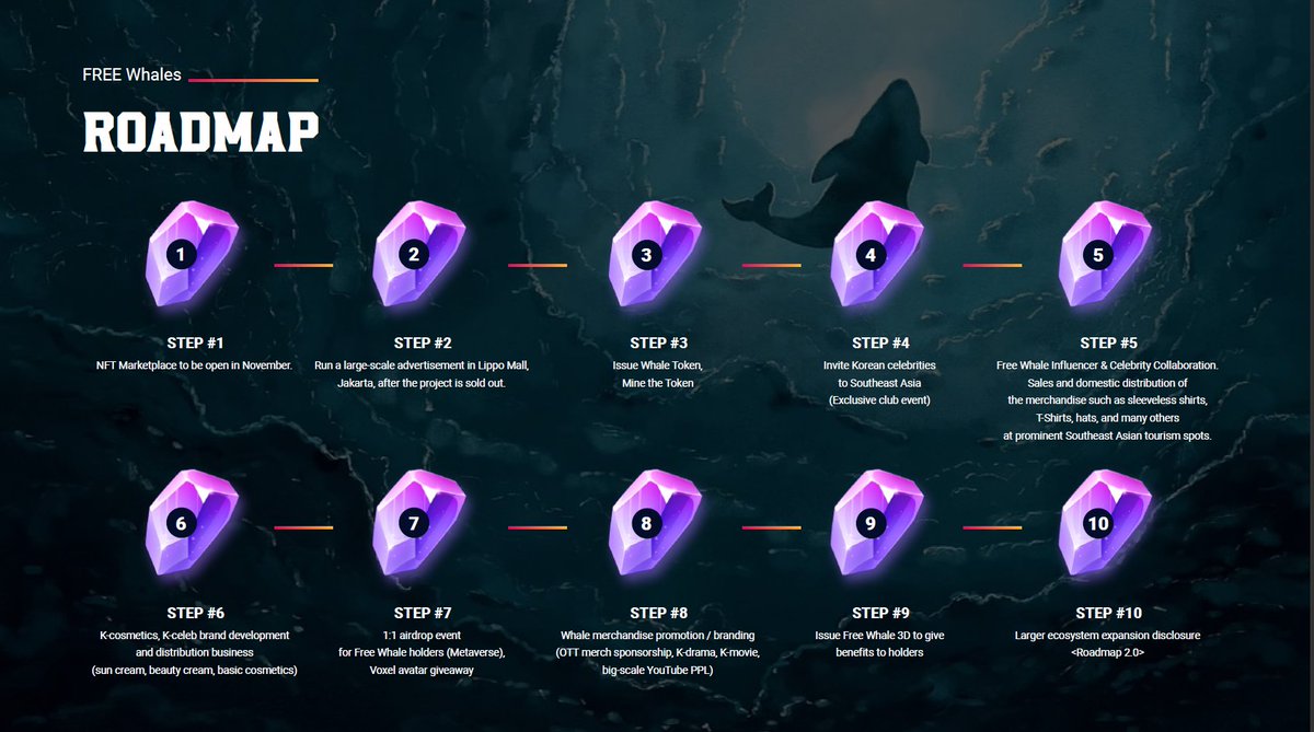 Welcome ! Who's the next big wave?
This is our road map ✨
Whales are always free from the sea 🐳
🎁5 OGs 
🐋Like, RT, &amp; follow <a href="/freewhales8888/">Free Whales</a>