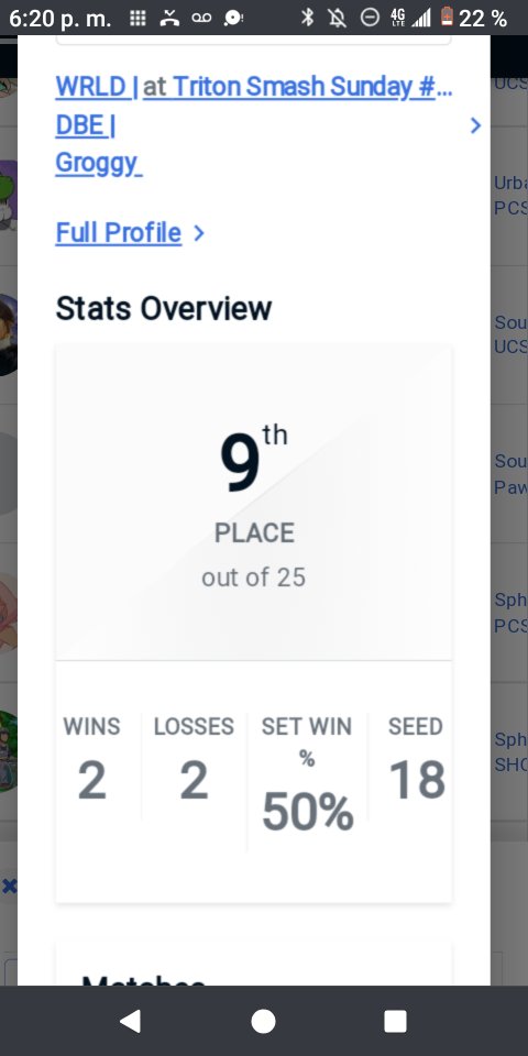 In a relatively stacked bracket, I got 9th! I beat Shangrai who has been San Diego PR multiple times and had close games with DN. I'm so close to accomplishing big things ;) 

I went 2-2, but didn't feel like I was playing like a 2-2er, so that's nice
