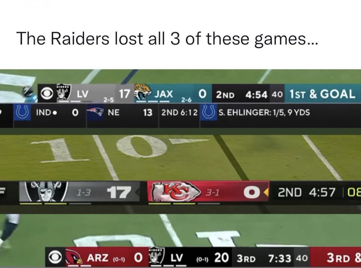 MitchellRenz365's tweet photo. Pain. #RaiderNation https://t.co/rPbdbDzS3l