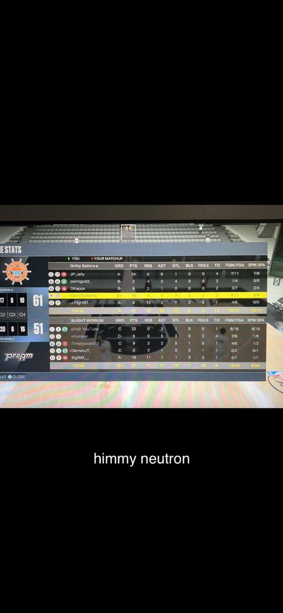 Gritty Sailors tweet media