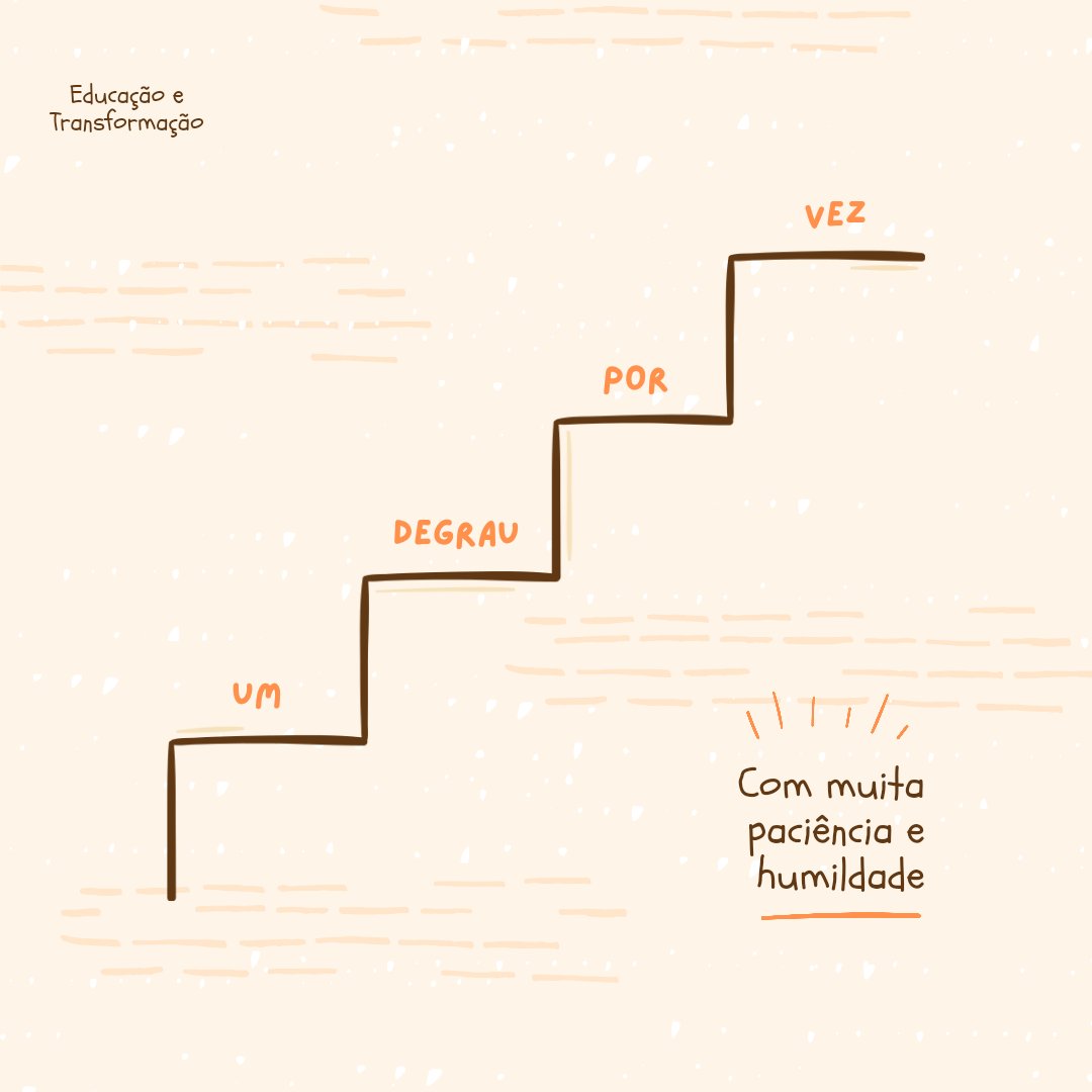 👍Jogo da garrafa - Educação e Transformação