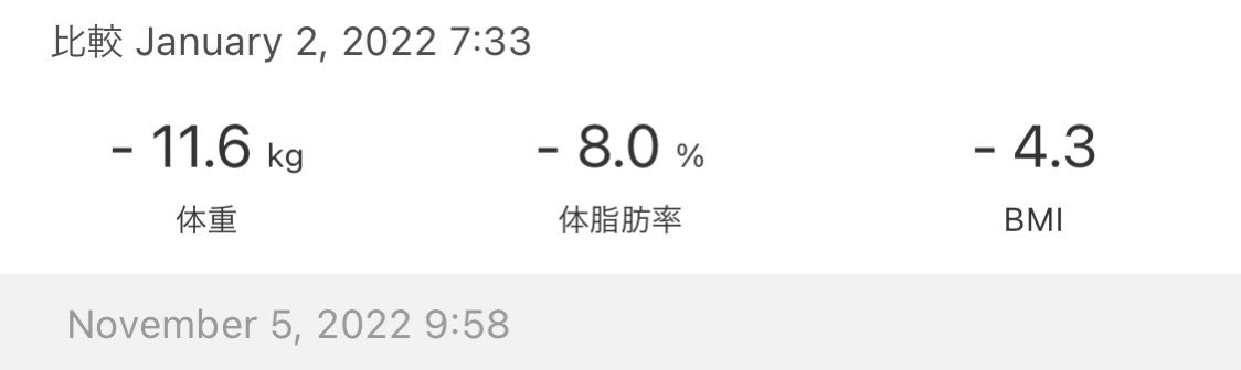 Maki ハーバードで学んだ女性の武器力 Makisong1011 Twitter