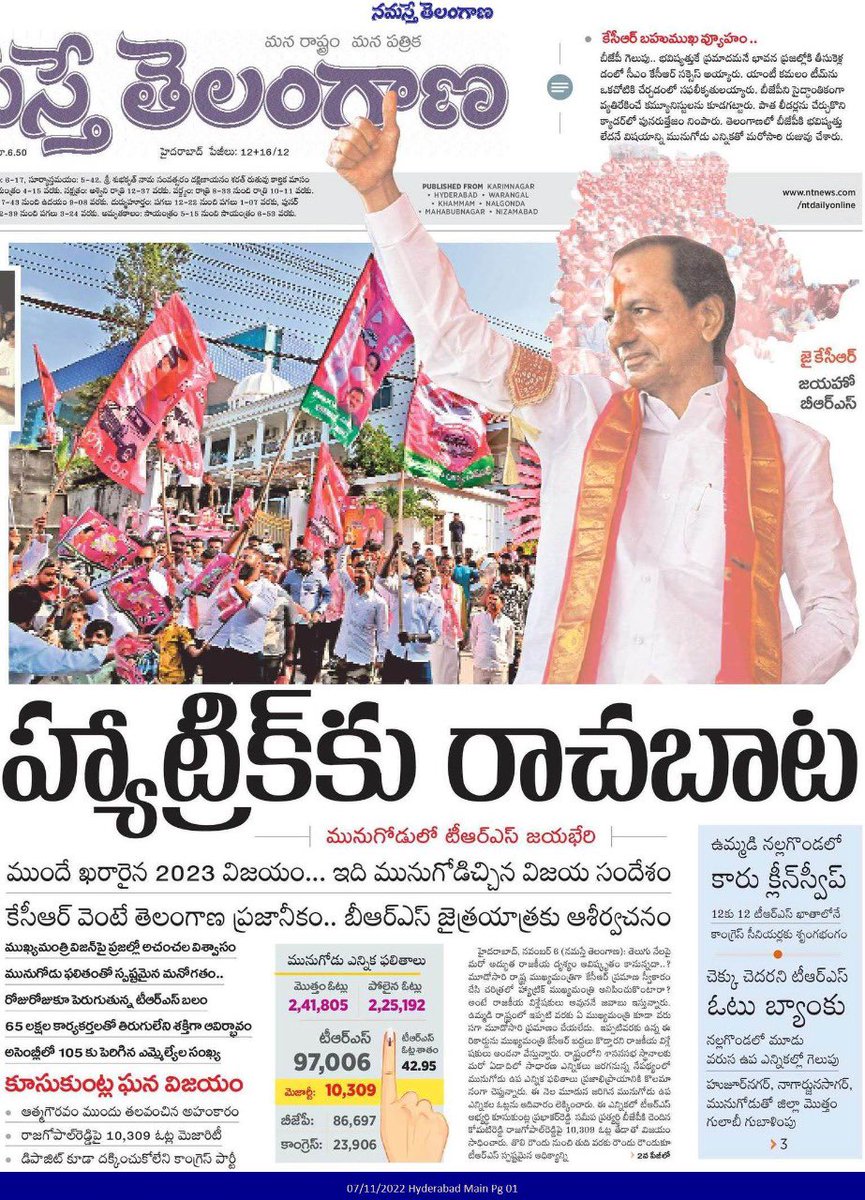 BRSparty's tweet image. మునుగోడు విజయం.. టీఆర్‌ఎస్‌ హ్యట్రిక్‌కు రాచబాట

2018 తర్వాత రాష్ట్రంలో ఐదు సీట్లకు ఉప ఎన్నికలు.అందులో మూడు టీఆర్‌ఎస్‌వే.. ! ఉమ్మడి నల్లగొండ జిల్లాలో 3 సీట్లకు బైపోల్స్‌. మూడింటికి మూడు టీఆర్‌ఎస్‌వే… హ్యాట్రిక్‌!! ఈ హ్యాట్రిక్‌ పరంపర మున్ముందు కొనసాగనుంది.

#MunugodeWithTRS