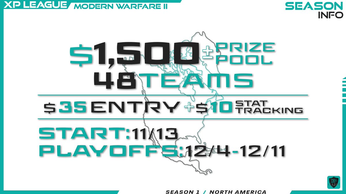 There is a week left to get registered for season one of our North American #MWII league!

We already have 28 teams signed up, sign up ASAP so you get a spot!

Form: forms.gle/7MYjLby5WGBRoW…
Discord: discord.gg/ge8TuKT