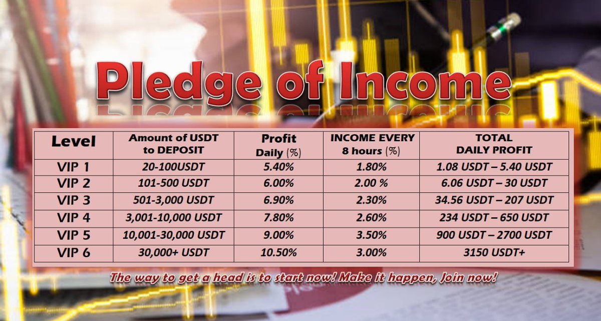 MargaretteJade2's tweet photo. Hello, do you have a crypto wallet like binance, which has at least 21 USDT, you want to earn USDT every 8 hours in short 3 times a day ? I'll teach you how https://t.co/CbhUoCuLav
