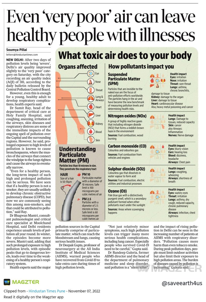 anujabali's tweet photo. This is happening to me. Surrounded by green, breathing toxic air. #ChulhaBurning #ConstructionDust was a daily trigger and #Firecrackers aggravated the condition. #Pune @ChDadaPatil @SidShirole @sudhirmehtapune @MPVandanaChavan @cIndraneel https://t.co/7i9SeVlY1e