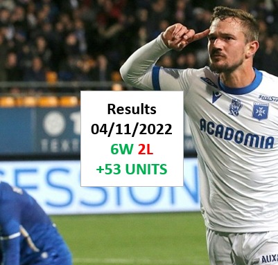MYOLofficial's tweet photo. Results 04/11/2022
+53 units (6W2L)

Follow and join our premium group for a monthly passive win!

#sportsbetting #tipster #freepick #freepicks #fanduel                            #draftkings #pointsbet #BetMGM #pokerstars #paddypower #caliente #bet365 https://t.co/24DW2LIaaE