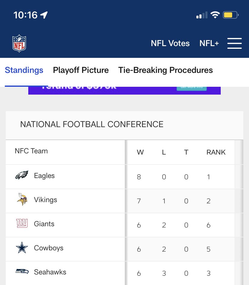 CalculatorGrant's tweet photo. Hold on. They’ve beaten the 2nd and 4th best team in the conference too?? That can’t be right! https://t.co/G500anCz5Y