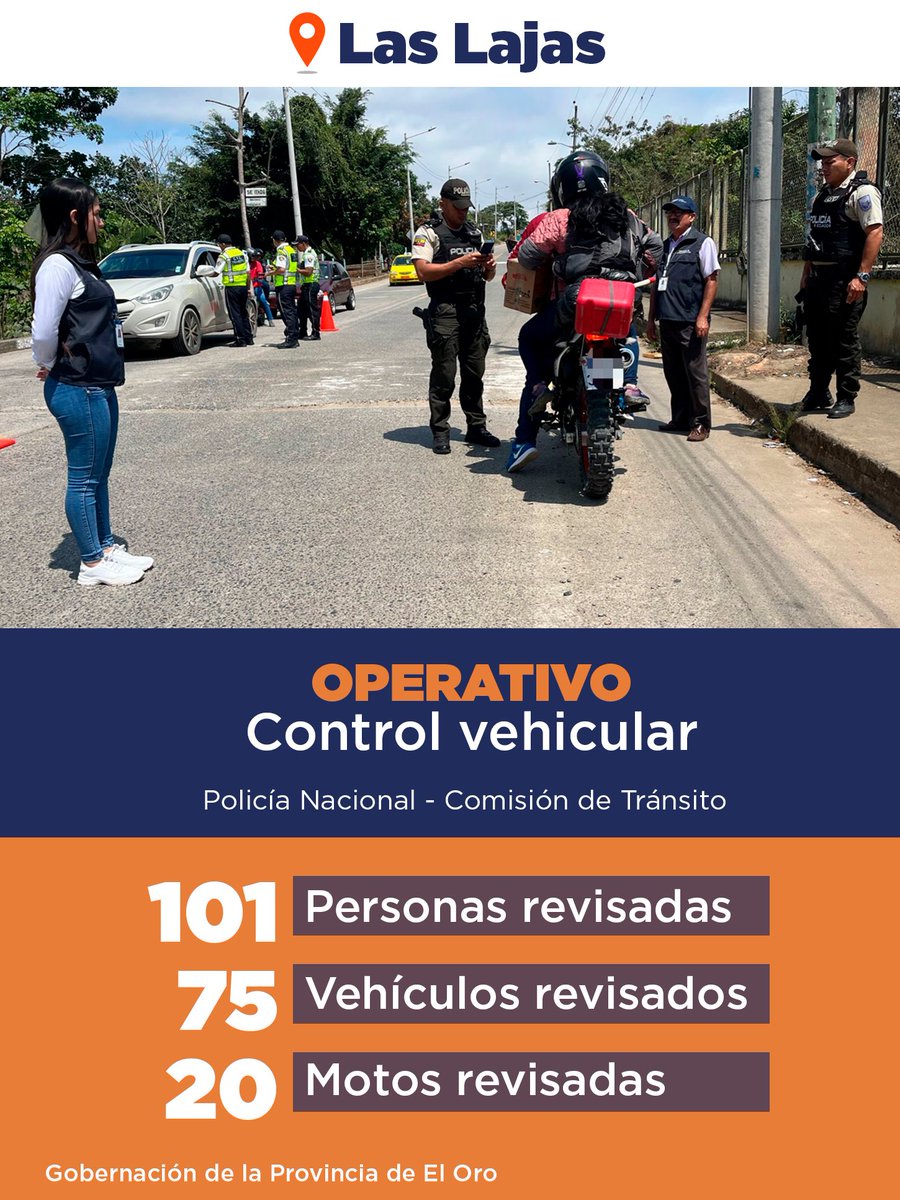 GoberElOro's tweet photo. ¡Buen trabajo! 

Gracias a la planificación de nuestros Comisarios de Policía y Tenientes Políticos. @PoliciaEcuador, @FFAAECUADOR y @CTEcuador ejecutaron múltiples operativos para prevenir cualquier acto ilícito en los cantones de nuestra provincia.

@_Aristeguieta https://t.co/JUXV1nWjgM
