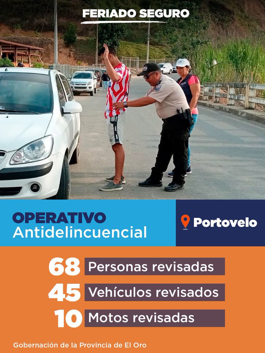 GoberElOro's tweet photo. ¡Buen trabajo! 

Gracias a la planificación de nuestros Comisarios de Policía y Tenientes Políticos. @PoliciaEcuador, @FFAAECUADOR y @CTEcuador ejecutaron múltiples operativos para prevenir cualquier acto ilícito en los cantones de nuestra provincia.

@_Aristeguieta https://t.co/JUXV1nWjgM
