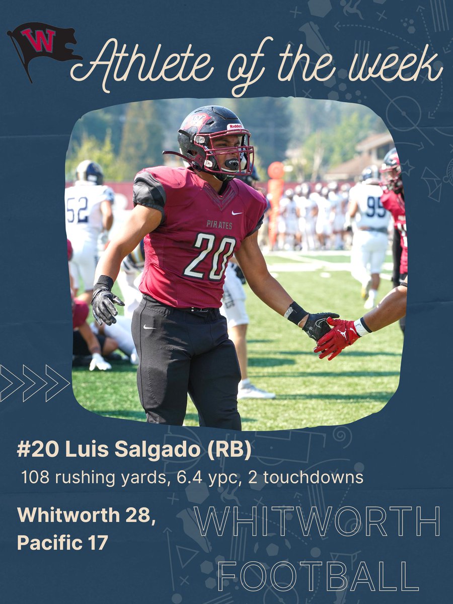 gobucs's tweet image. Athlete of the week
Football:
#20 Luis Salgado (RB)
108 rushing yards, 6.4 ypc, 2 touchdowns
Whitworth 28, Pacific 17