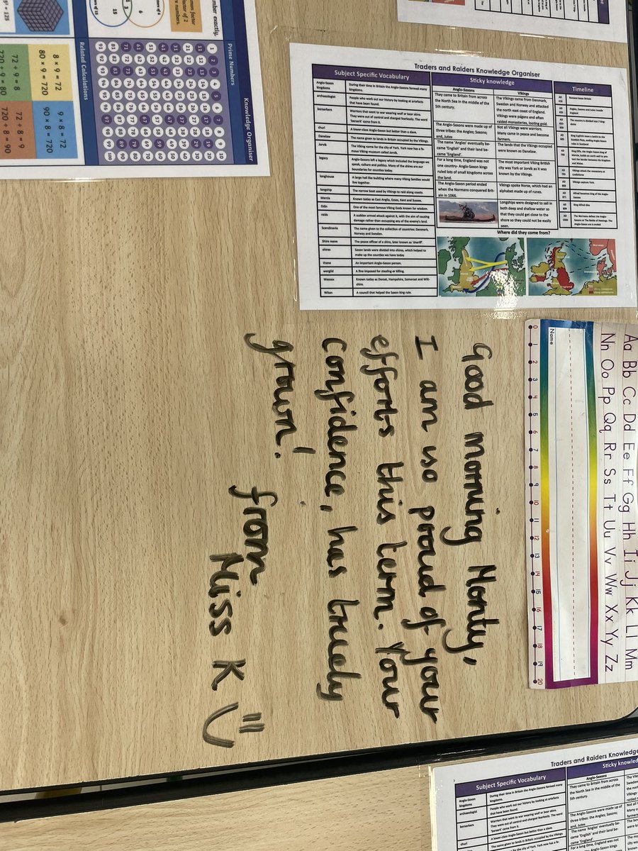 MissKabbani's tweet photo. The power of kindness in the classroom! Let’s boost our children up ♥️🌱🌈 #teachertwitter @SouthViewSchool #wellbeing https://t.co/PrNg1uGDlO