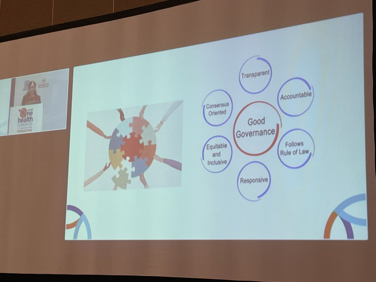 Good ONE HEALTH GOVERNANCE includes transparency, accountability, responsitivity, equitability and inclusivity. It follows rule of law, and it is consensus-orientated, says 
<a href="/ChadiaWannous/">Chadia Wannous</a> from <a href="/WOAH_Global/">@WOAH_Global</a> <a href="/WOAH_Members/">World Organisation for Animal Health for Members</a> <a href="/WOHCongress/">World One Health Congress</a> #WOHC2022 #WOHC #ONEHEALTH🌍🧔🏽‍♂️🦊