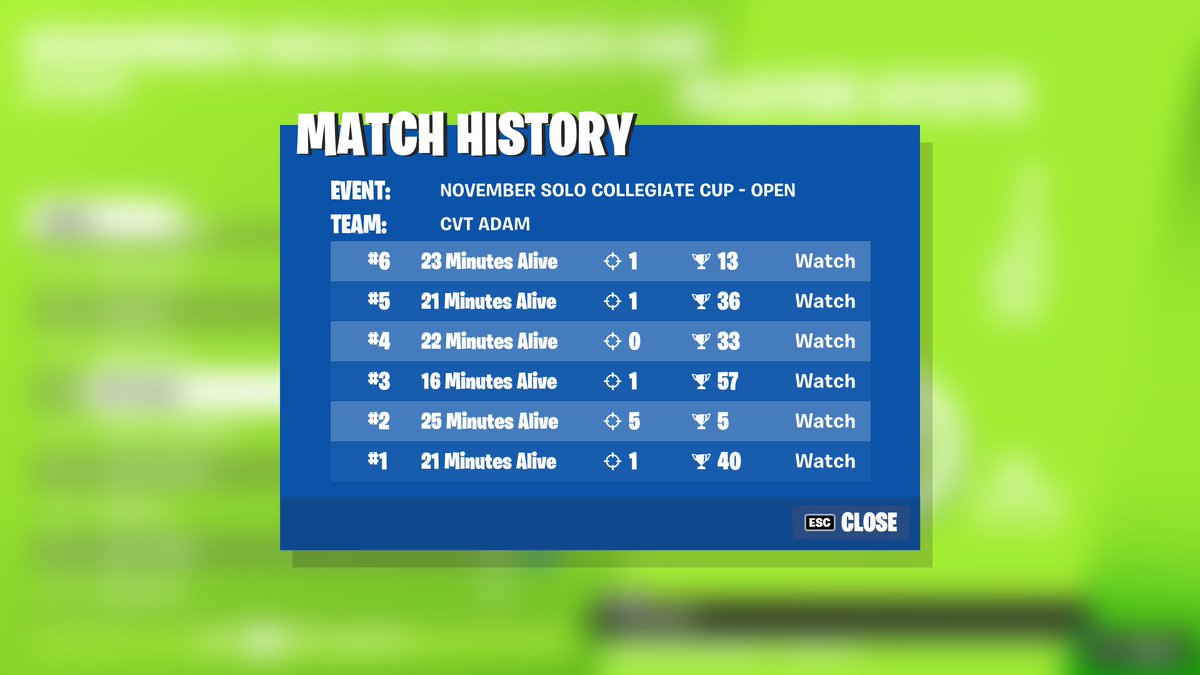 Adam Trujillo tweet media