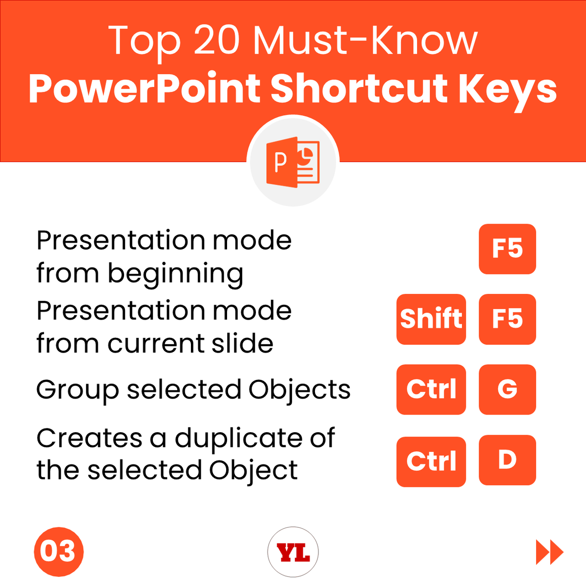 YodaLearning's tweet photo. Many users find that using a keyboard with keyboard shortcuts for #Presentation helps them work more #efficiently and #quickly
So, here are Top 20 Must-Know MS-PowerPoint Keyboard Shortcut keys
Part (1/2)
@theRishPugalia
#PowerPoint || #YodaLearning || #PowerPointPresentation https://t.co/jEYLByyoks