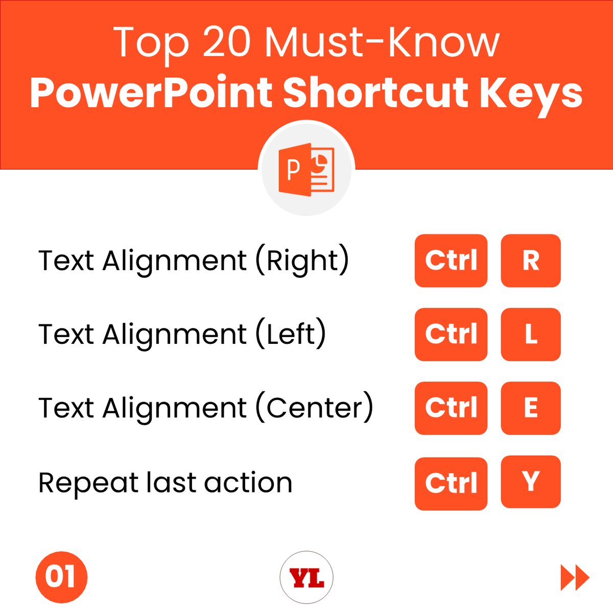YodaLearning's tweet photo. Many users find that using a keyboard with keyboard shortcuts for #Presentation helps them work more #efficiently and #quickly
So, here are Top 20 Must-Know MS-PowerPoint Keyboard Shortcut keys
Part (1/2)
@theRishPugalia
#PowerPoint || #YodaLearning || #PowerPointPresentation https://t.co/jEYLByyoks