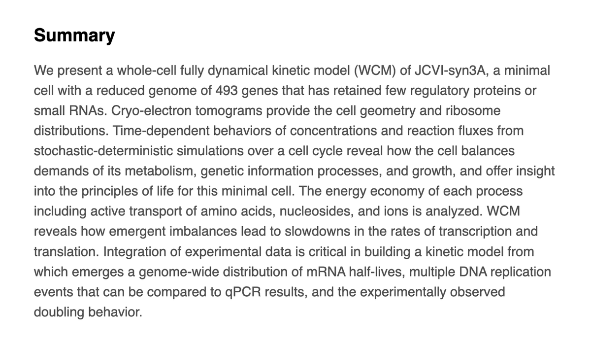 ALife Papers tweet media