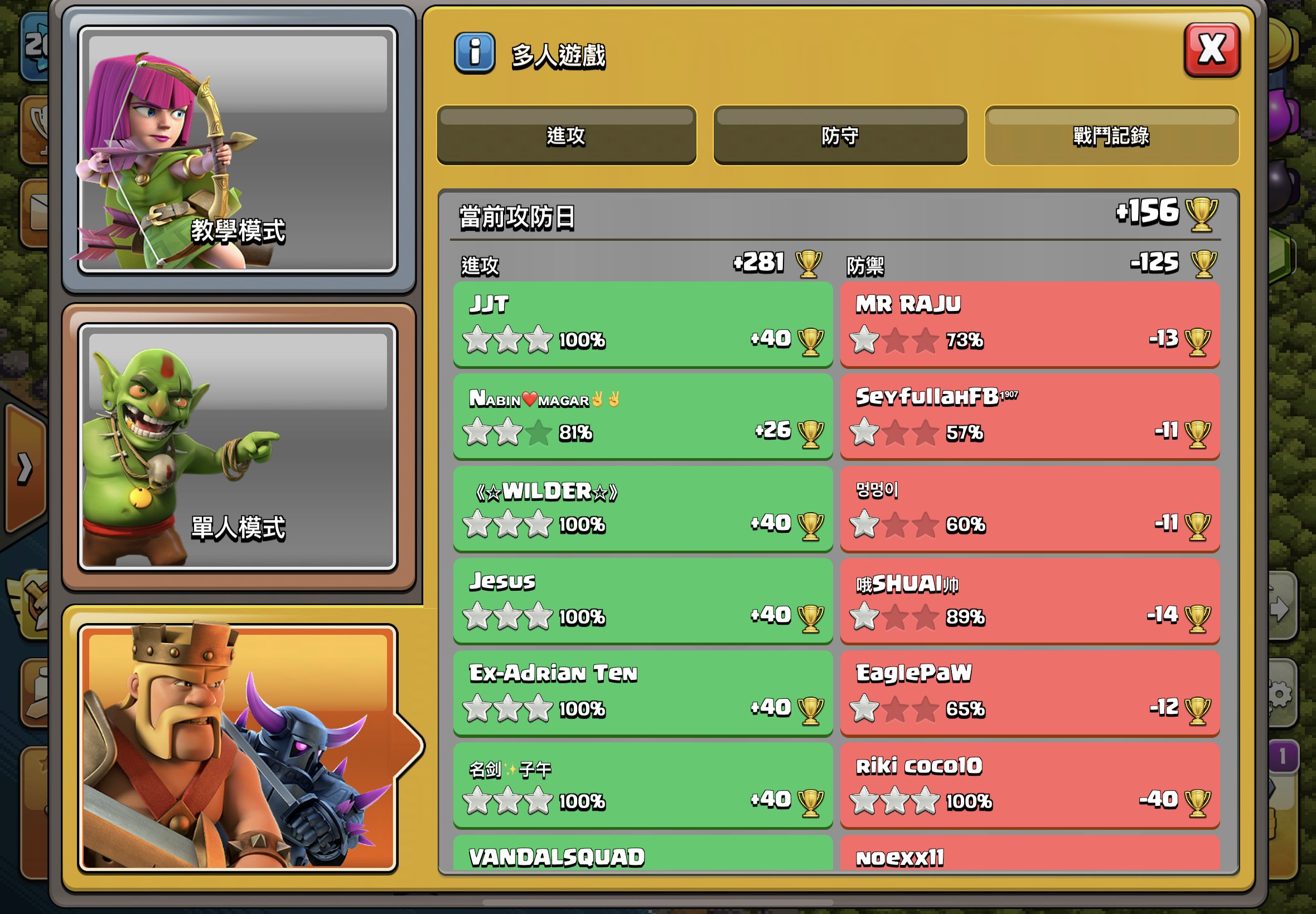 XBB X Team on Twitter "I think I made some new record ? 7 onestar