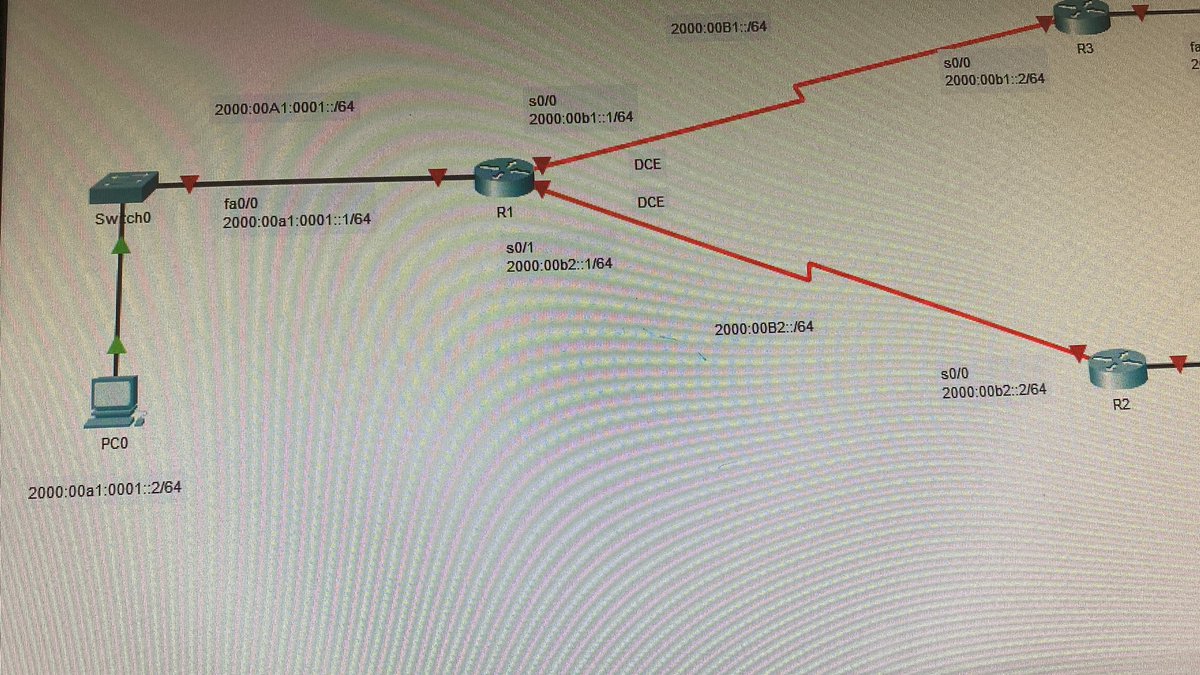 Packettracer4's tweet image. حل واجب IPV6 مع اعداد متكامل للشبكة
