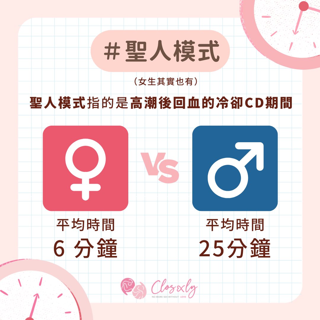 closexly's tweet photo. #當男人聖人模式時
好奇對象在高潮後的回血時間會想什麼嗎？☁️

廢話不多說
來看看聖人模式時大家都在想什麼吧！

#性愛知識 #傳教士體位 #性愛姿勢 #今晚試試 #老司機 #性愛 #做愛 #做愛姿勢 #性愛體位 #體位 #性 #愛愛 #勾引 #足交 #進出 #親吻 #鄉民 #30cm #Fcup #舌吻乳交 #聖人模式開啟 #聖人模式 https://t.co/iL8Z38vHLK